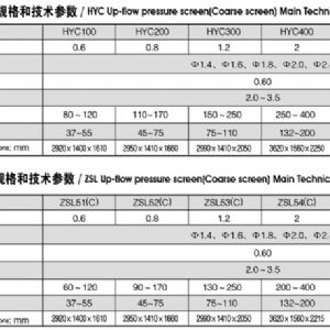 升流式壓力篩(粗篩)
